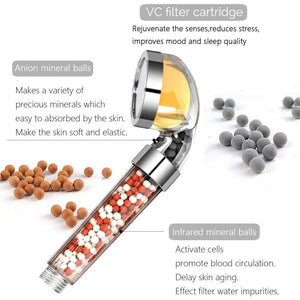 Goddess Pro ™ - Original Miracle Beauty Shower Head with Vitamin C